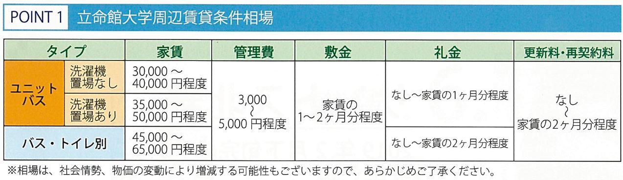 http://www.3215.co.jp/blog/images/%E5%91%A8%E8%BE%BA%E7%9B%B8%E5%A0%B4.JPG