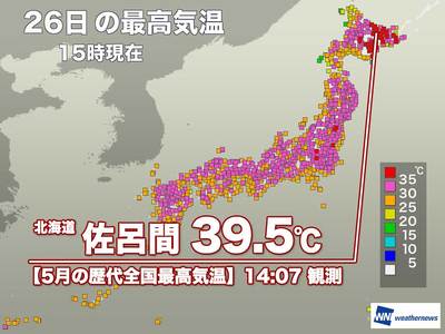 weather news 最高気温.jpgのサムネイル画像