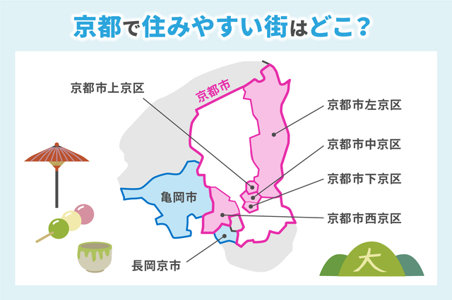 京都で住みやすい街は？おすすめエリアの特徴やお部屋探しの注意点をご紹介