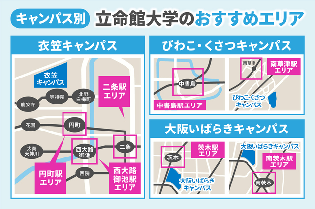 【キャンパス別】立命館大学周辺の一人暮らしにおすすめのエリアを徹底紹