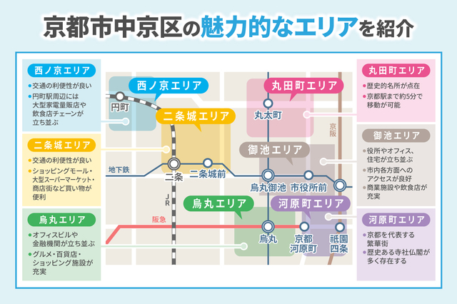 38652_5201_株式会社学生ハウジング_京都市中京区　住みやすさ.jpg