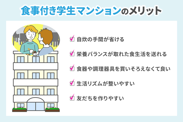 38724_5201_株式会社学生ハウジング_食事つき学生マンション.jpg
