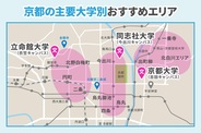 京都の大学生が住むならどこ？　主要大学別おすすめエリアとお部屋探しのポイント