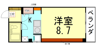 ｇｏｏｄ８　ｍｉｒａｉ