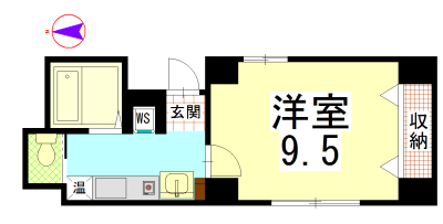ディクティ三条