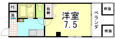 サザンウインド
