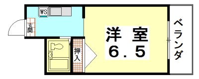 サザンコートI