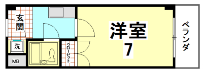 サンハイツ大新