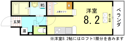 エクラン二条城