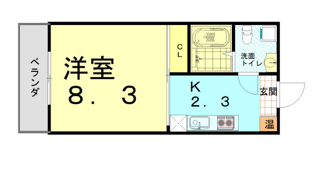 エイテル北大路