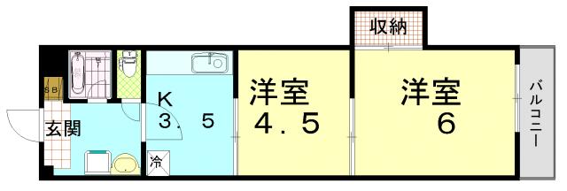 京都ノーザンフラット
