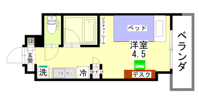 キャンパスヴィレッジ京都西京極