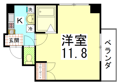 アネックス西陣