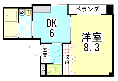 S-FLAT北野