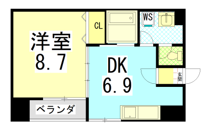 S-FLAT北野