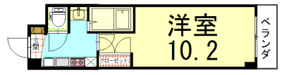 アルトシュロス四条大宮