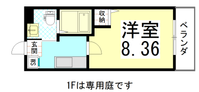 フラッティ千本下長者町