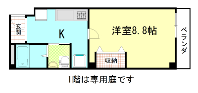 フラッティK＆S千本寺之内