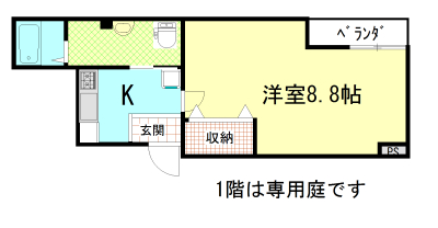 フラッティK&S千本寺之内