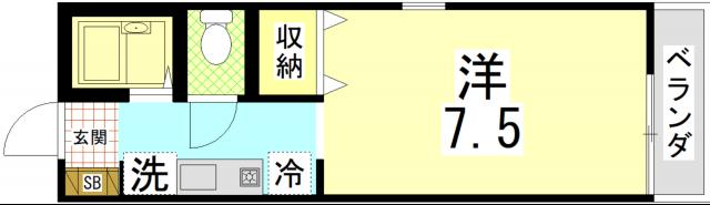 ファインフォーリスト