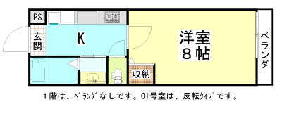 アークリード三条御前