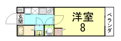 フラッティ有馬町