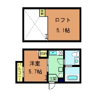 ロフティ四条大宮