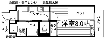 ユニエトワール京都衣笠