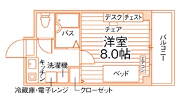 CASA西院不動ハイツ