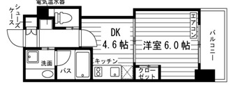 S-FORT 二条城前