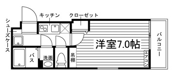ネクストライフ山ノ内御池