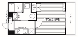グランドーリア御池