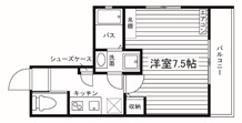 Ｅ’ｚ西院２nd