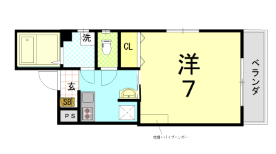 ネクストライフ太秦天神川