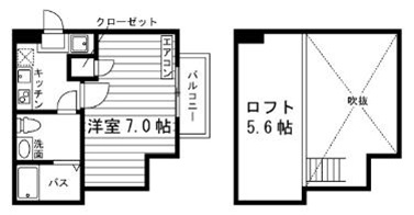 ロフティ舟岡山
