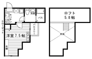 ロフティ舟岡山