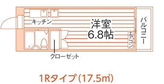 モンテベルデエイト