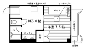スペシャリー鞍馬口