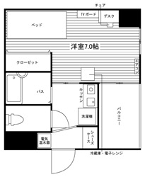 学生会館UniE’meal京都今出川