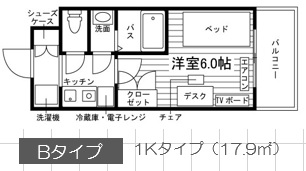学生会館Blancanvas京都鞍馬口