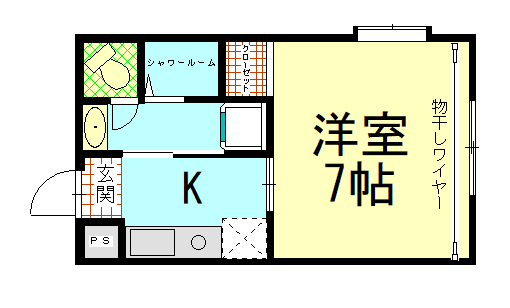 Casa Coraggio