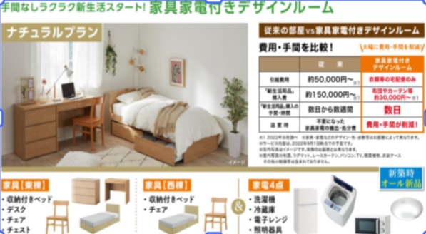 学生会館UniE’meal太秦天神川駅前