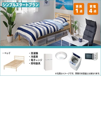 フェニックス二条