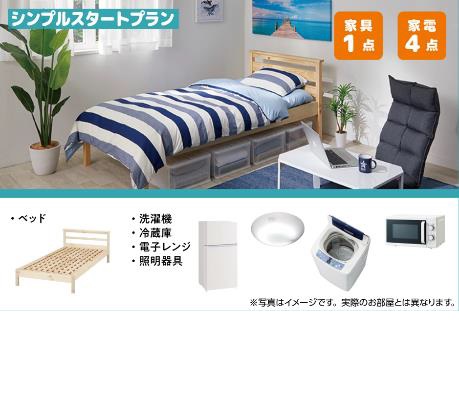 ユニエトワール京都西陣