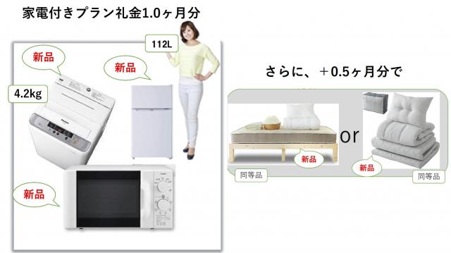 STUDIO KITANO