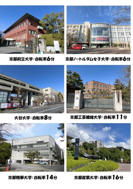 セレーナ北山