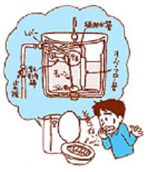 ※トイレの水漏れポイント