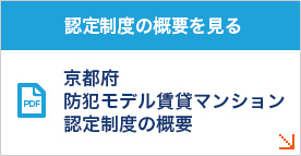 認定制度の概要を見る